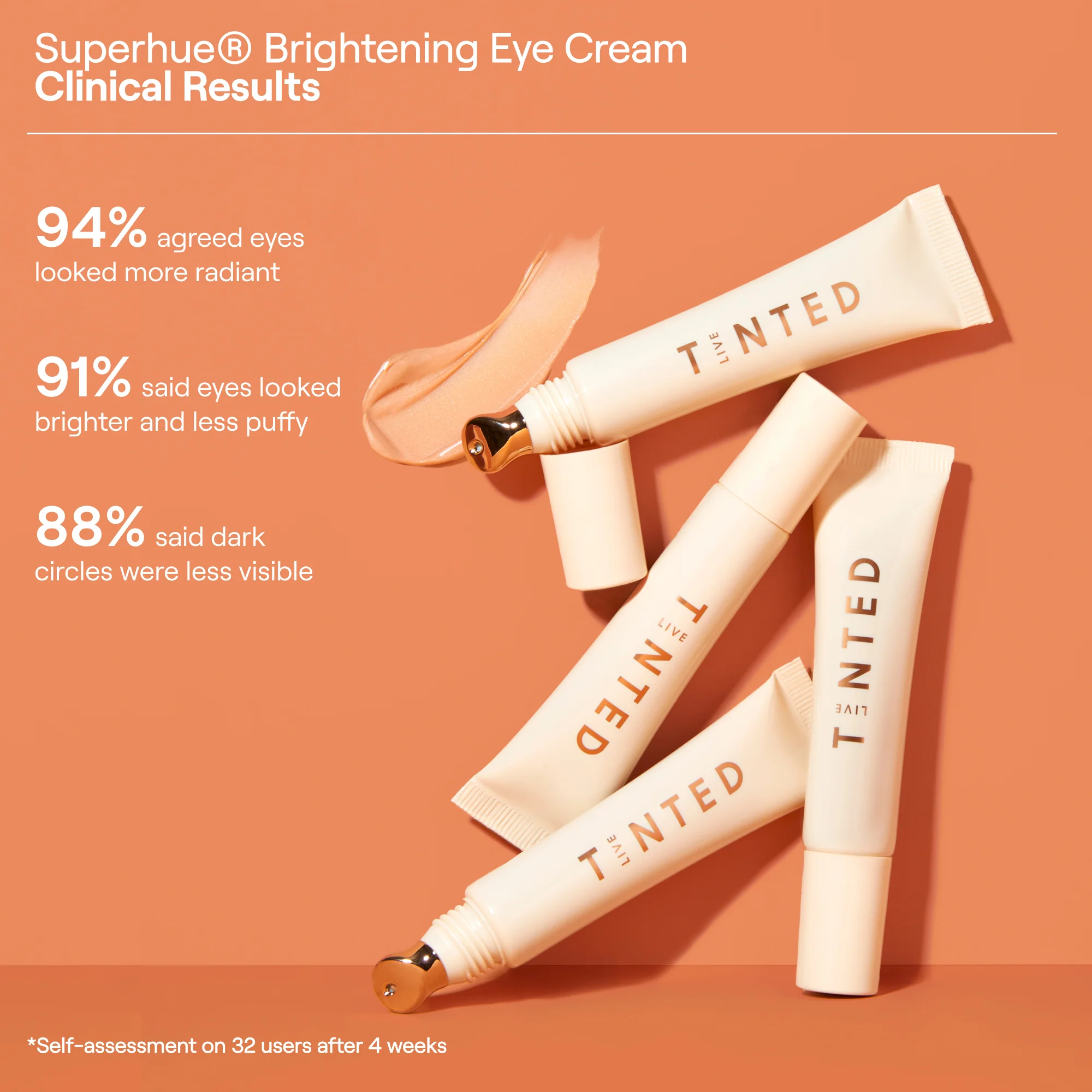 Eye Brightening and Concealing Routine - Image 3