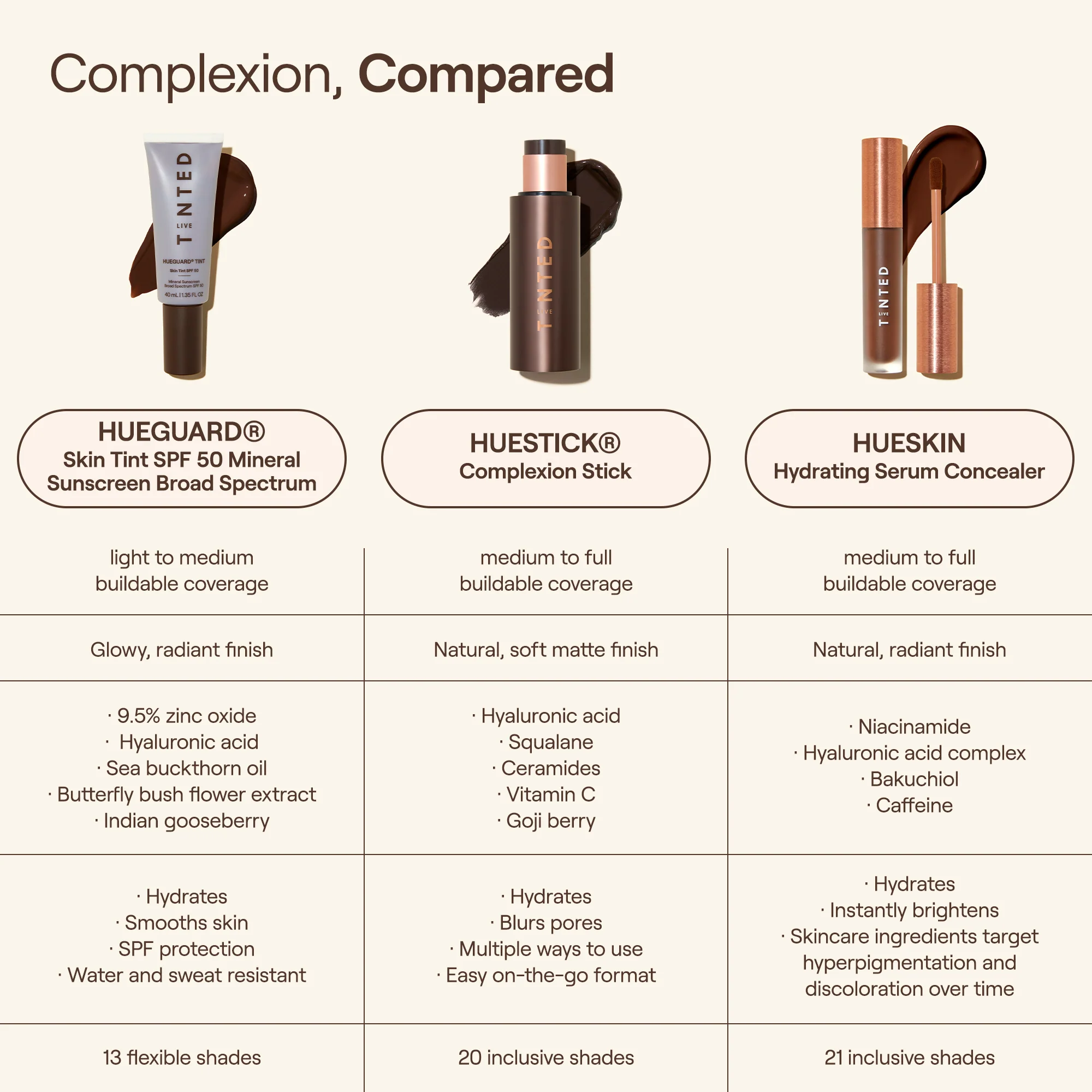 HUESTICK® Complexion Stick - Image 68