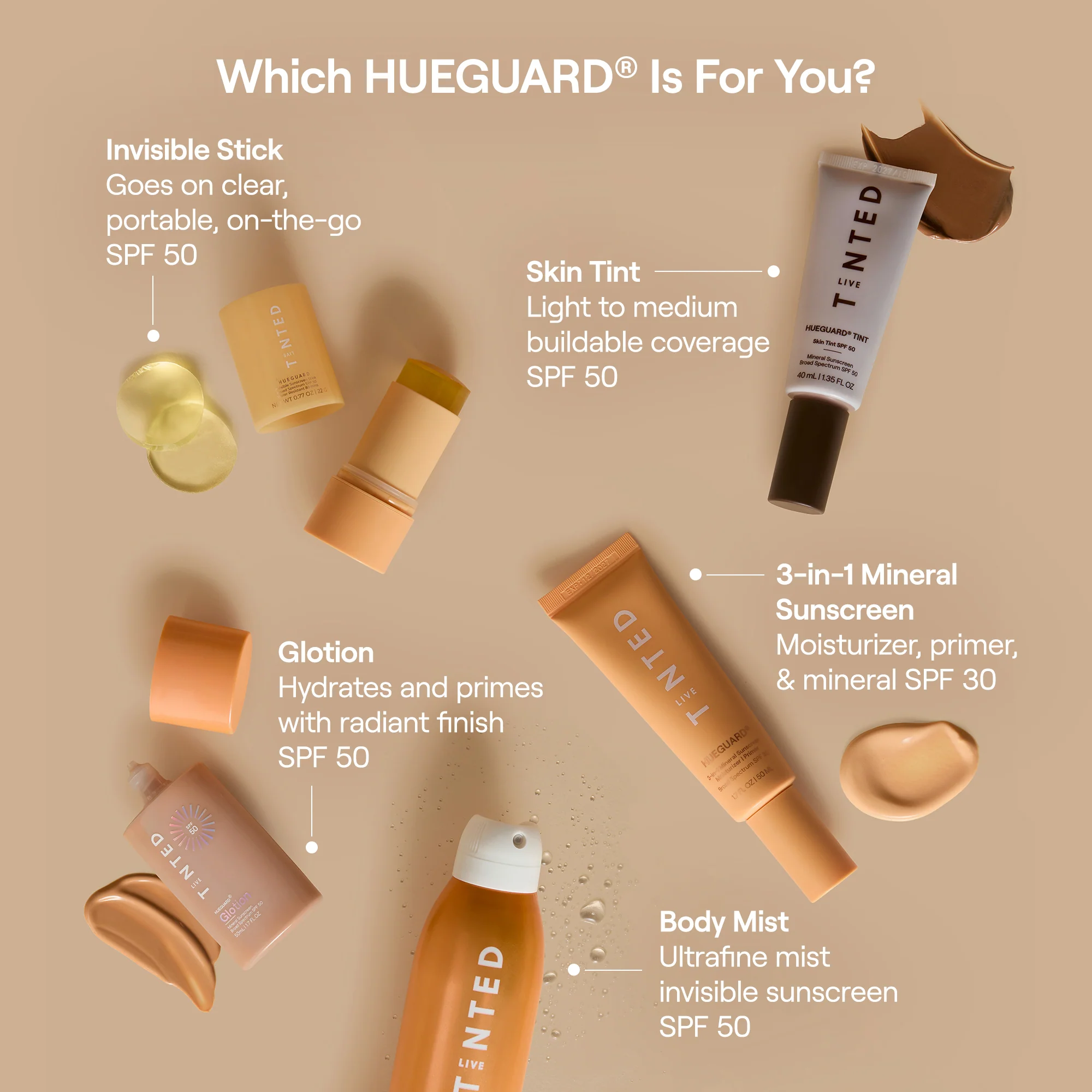 HUEGUARD® Invisible Body Mist SPF 50 - Image 7