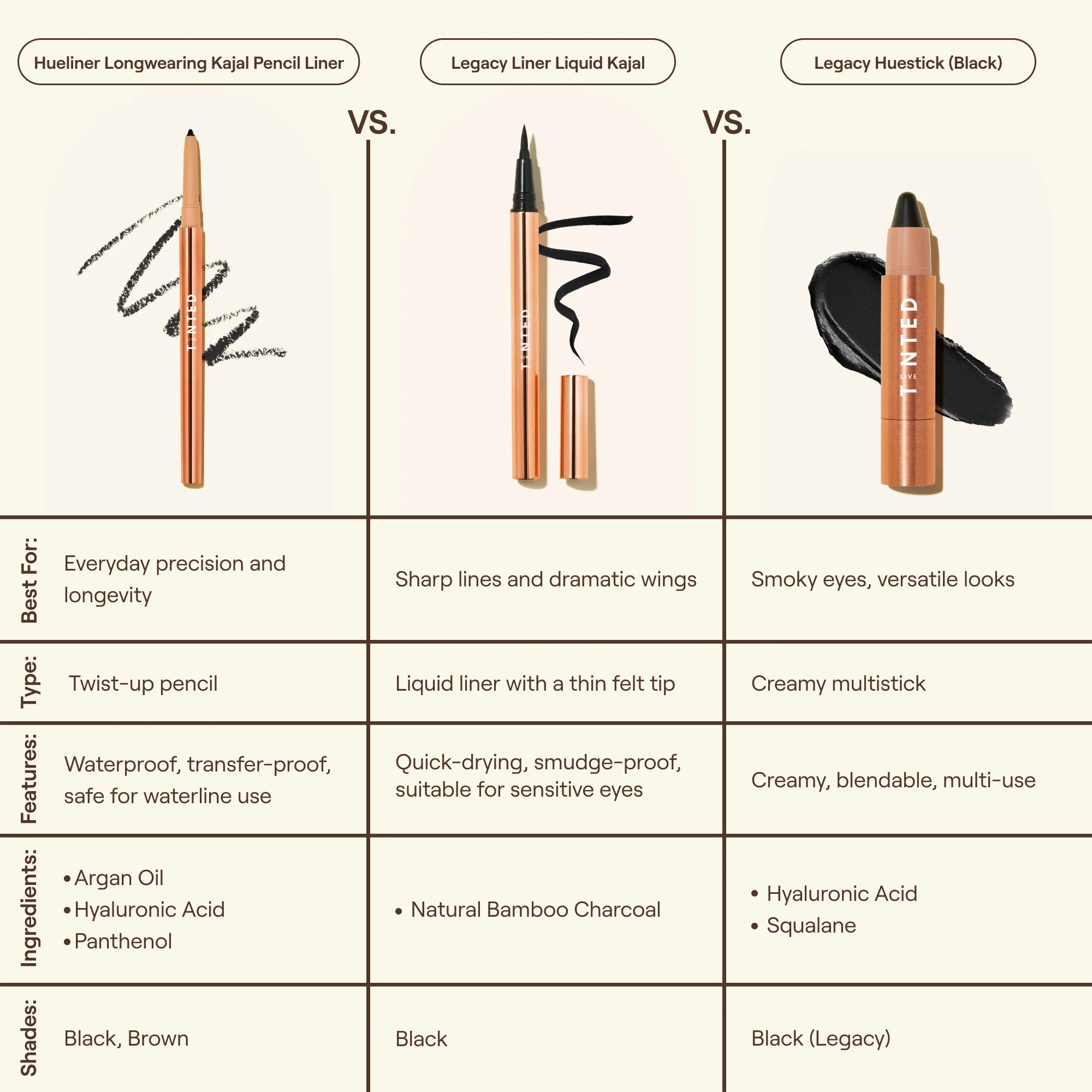 HUESTICK® Legacy Kajal Eye Crayon - Image 5