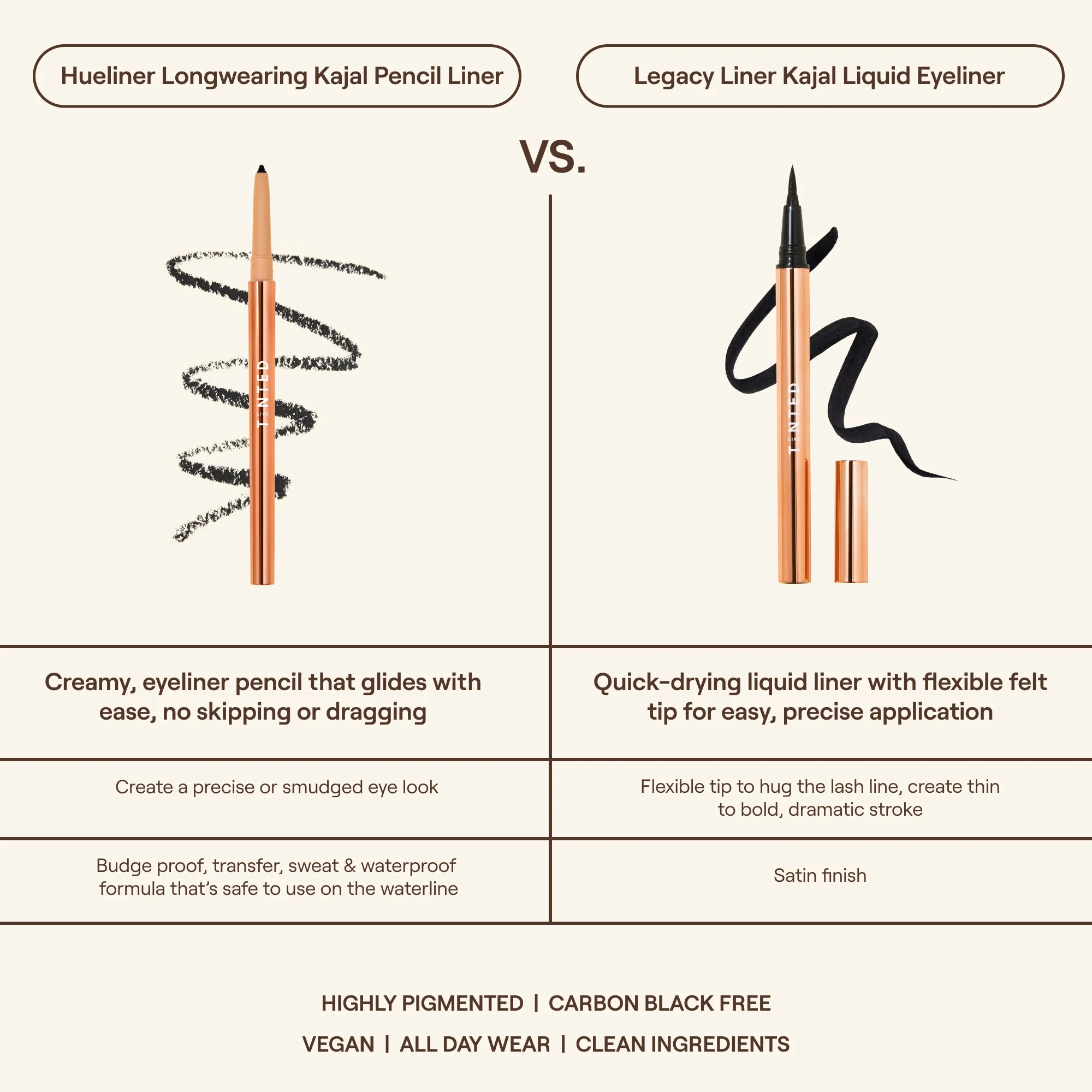 LEGACY Liner Liquid Kajal - Image 8