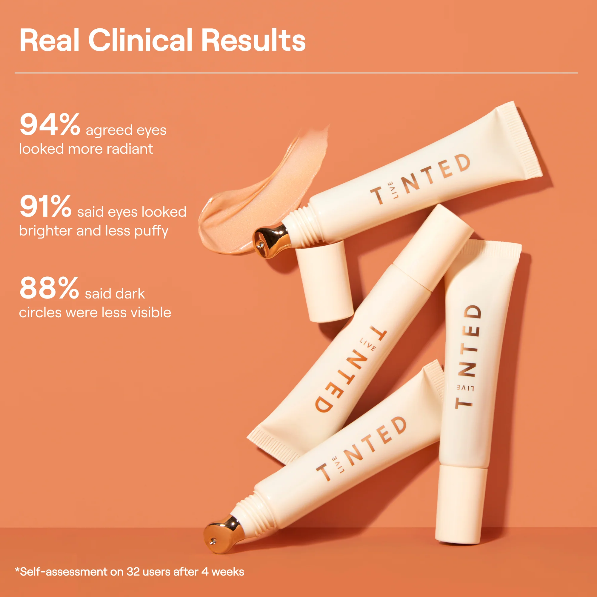 SUPERHUE® Brightening Eye Cream - Image 4